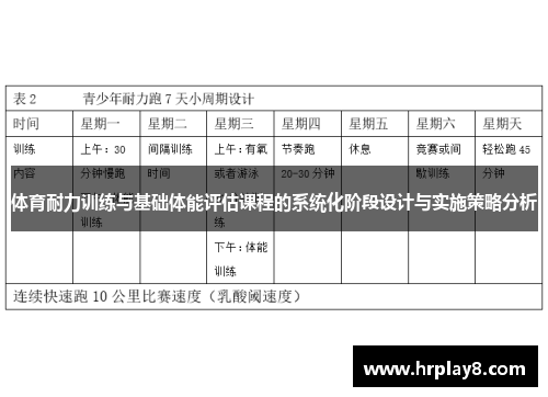体育耐力训练与基础体能评估课程的系统化阶段设计与实施策略分析