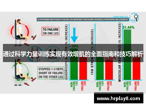 通过科学力量训练实现有效增肌的全面指南和技巧解析